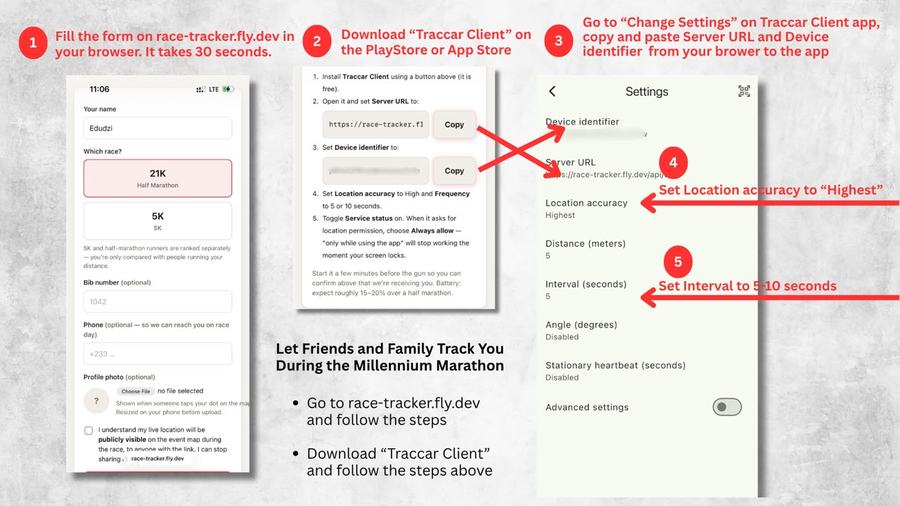 Five-step visual guide to setting up Traccar Client for the race.